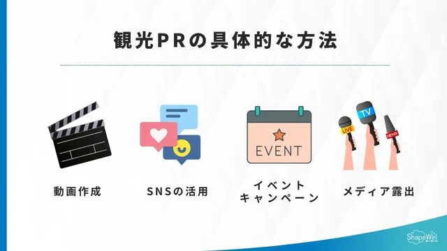 観光PRの具体的な方法